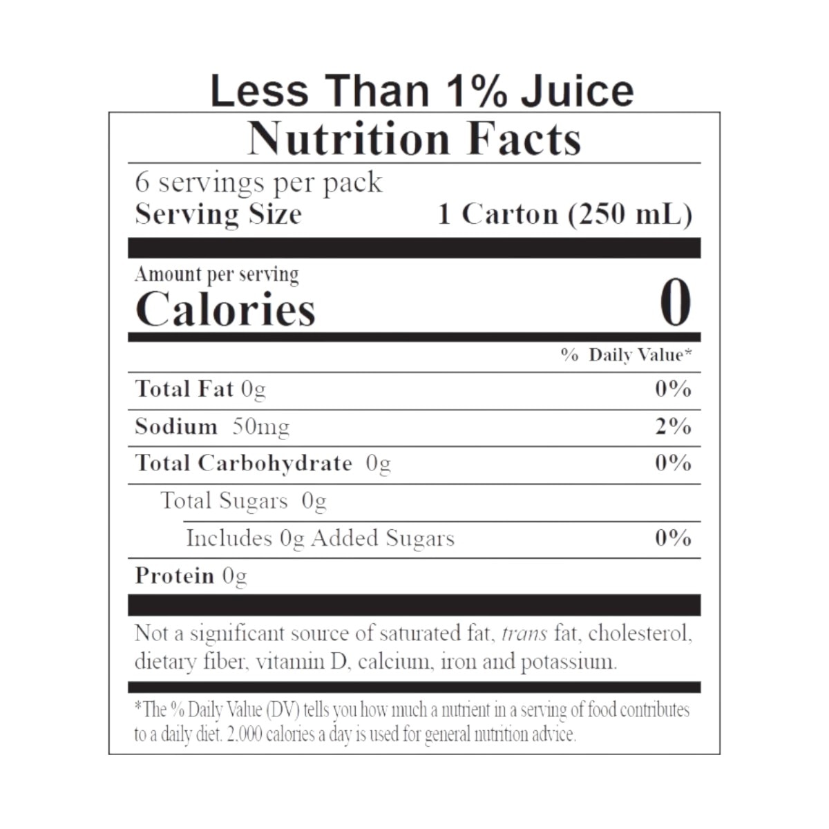 檸檬 23111228008 - Genuine BMW Stick-on Label, Transmission