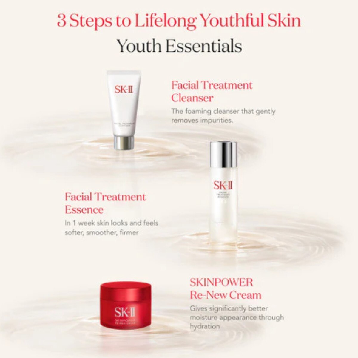 SK-II Pitera Youth Essentials Kit (ea) ｜ 大統華超級市場美國